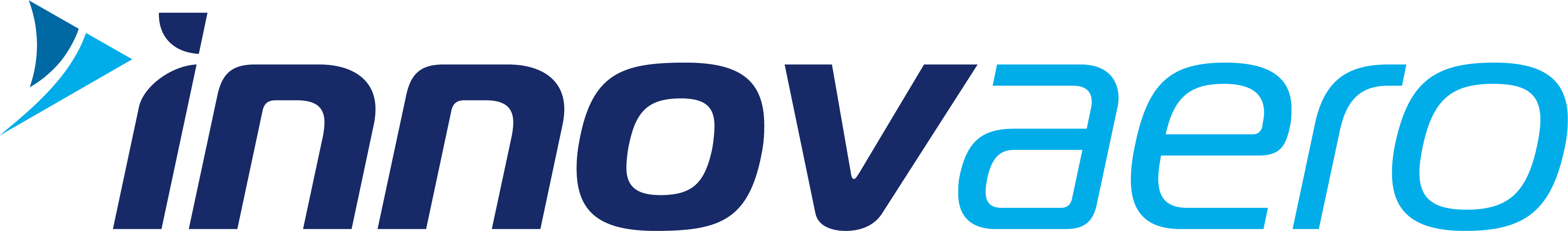 Innovaero Pty Ltd logo